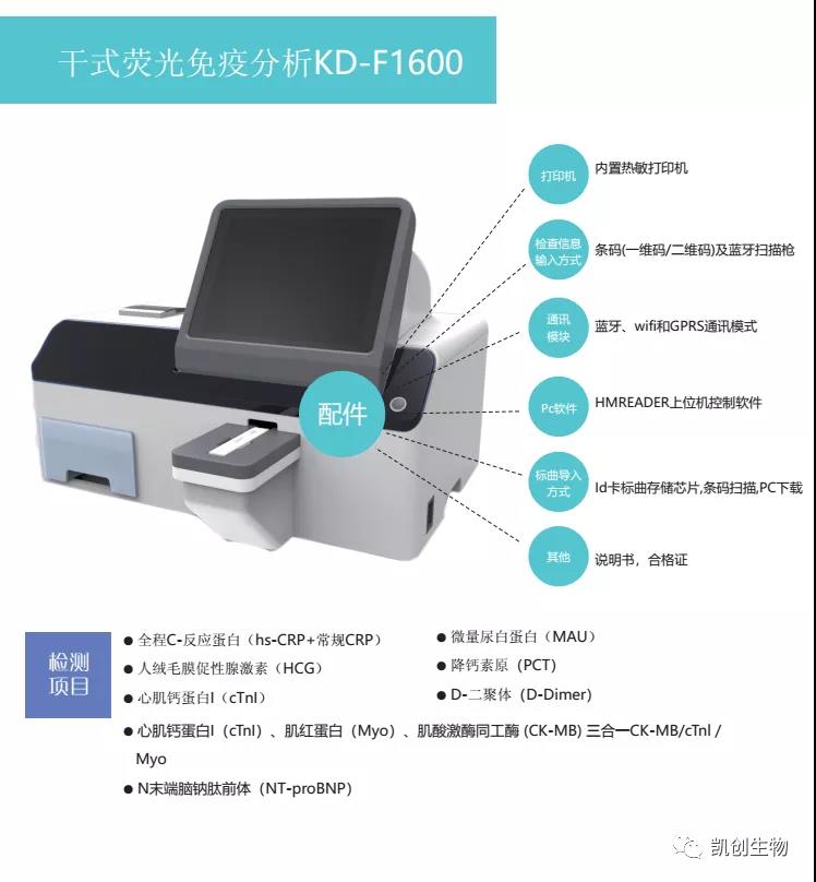 干式熒光免疫分析KD-F1600