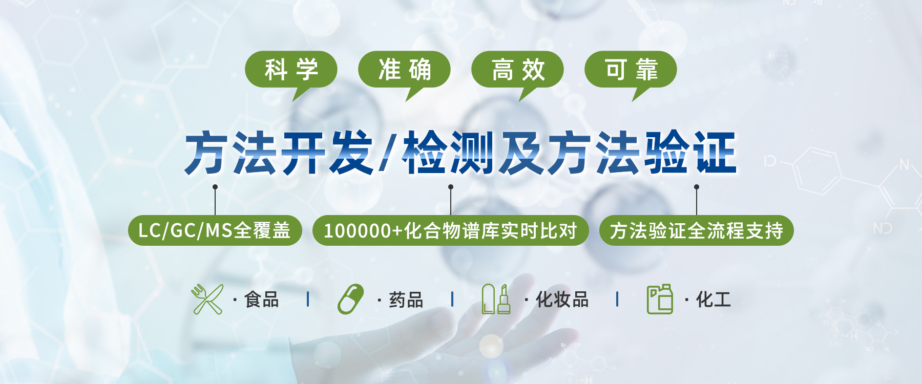 方法開發(fā)